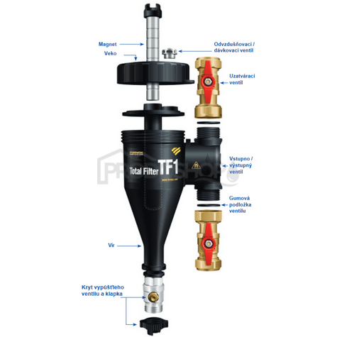 Total Filtr Fernox TF1 1"