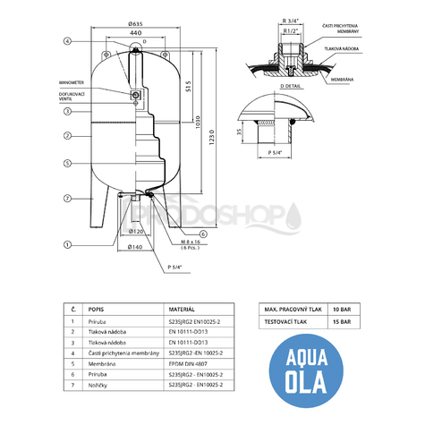 Schéma zapojenia: Technický list