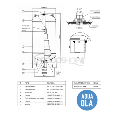 Schéma zapojenia: Technický list