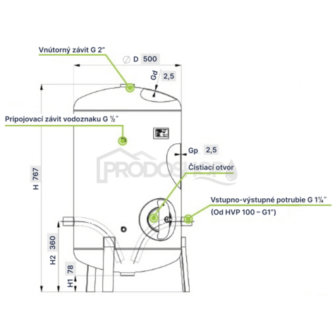 Tlaková nádoba pozinkovaná HVP 100L s vodoznakem