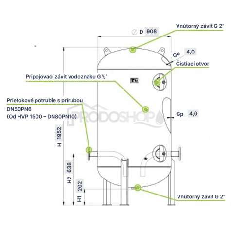 Pozinkovaná tlaková nádoba HVP 1000L s vodoznakom 8bar
