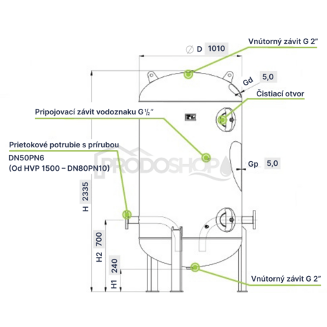 Pozinkovaná tlaková nádoba HVP 1500L s vodoznakem 10bar