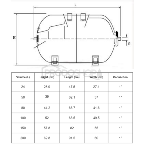 Tlaková nádoba AQUASYSTEM TN 80L, horizontálna - ležatá