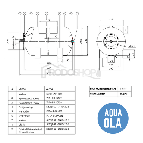 Bekötési rajz: Műszaki lap