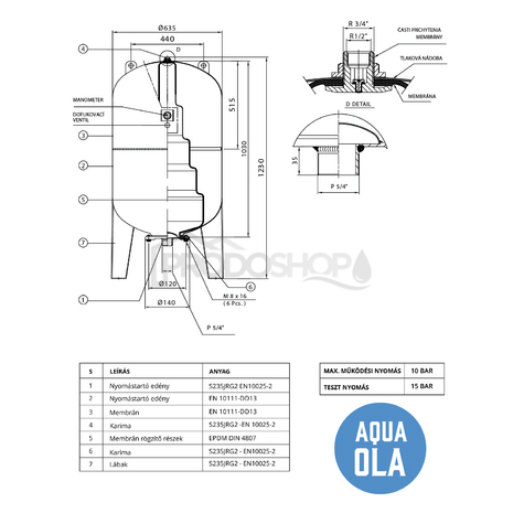 Bekötési rajz: Műszaki lap