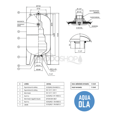 Bekötési rajz: Műszaki lap