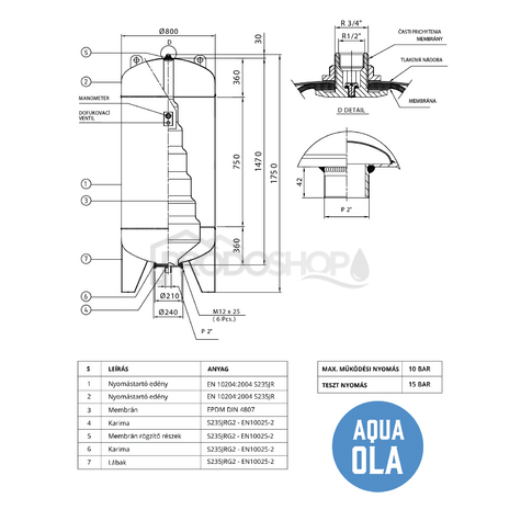 Bekötési rajz: Műszaki lap