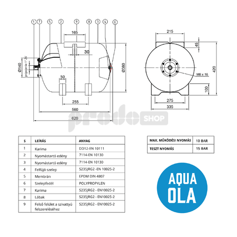 Bekötési rajz: Műszaki lap