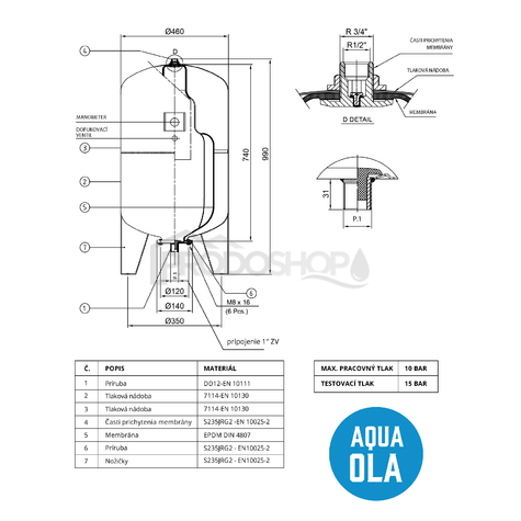 Bekötési rajz: Műszaki lap