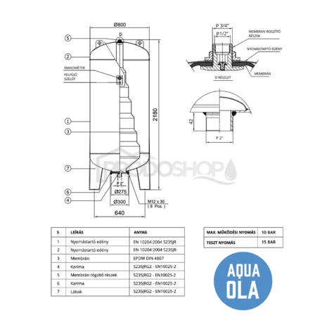 Bekötési rajz: Műszaki lap