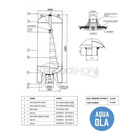 Bekötési rajz: Műszaki lap