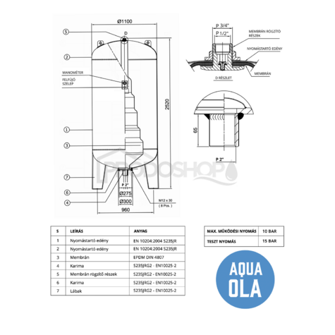 Bekötési rajz: Műszaki lap