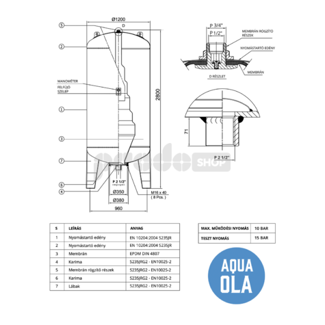 Bekötési rajz: Műszaki lap