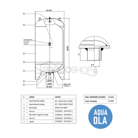 Bekötési rajz: Műszaki lap