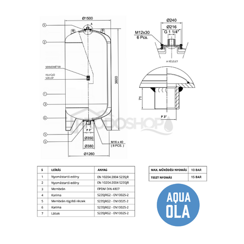 Bekötési rajz: Műszaki lap