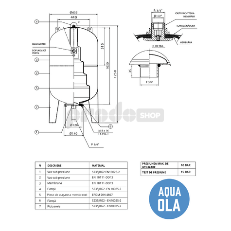 Diagrame de cablaj: Fisa tehnica