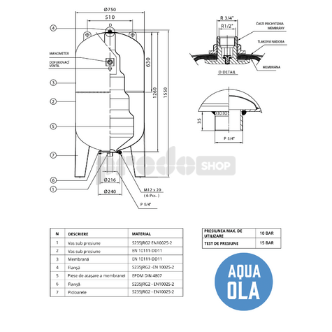 Diagrame de cablaj: Fisa tehnica
