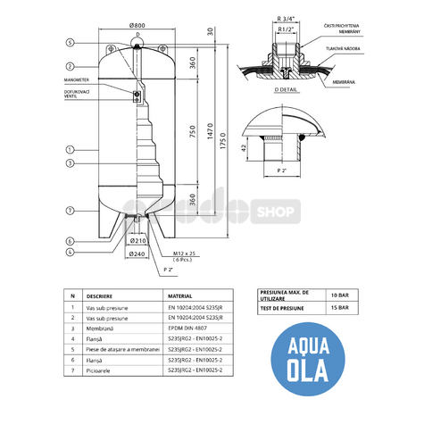 Diagrame de cablaj: Fisa tehnica