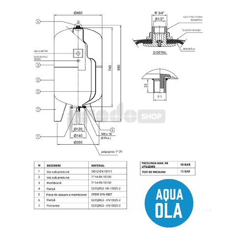 Diagrame de cablaj: Fisa tehnica