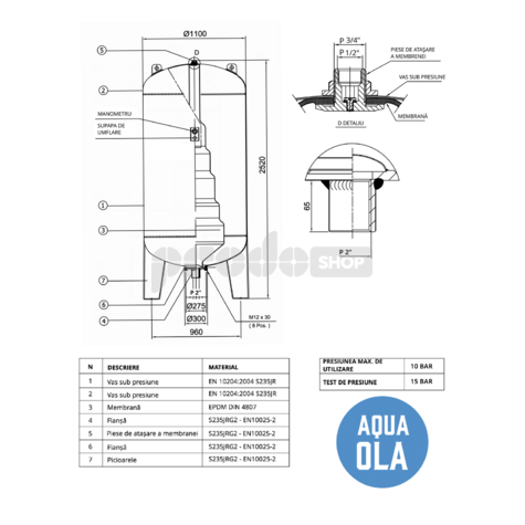 Diagrame de cablaj: Fisa tehnica