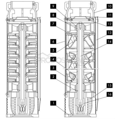 Bekötési rajz: Teljesen rozsdamentes acél búvárszivattyú 6