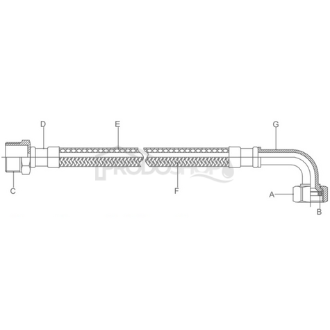 Schéma zapojení: Materiály použité ve flexi hadici