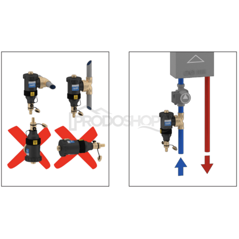 Schéma zapojení: Jak správně namontovat odlučovač DIRTMAG