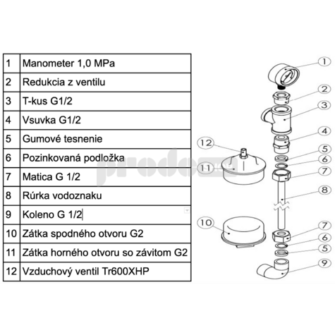 Schéma zapojenia: Použitie tlakovej nádoby HVP 100L 
