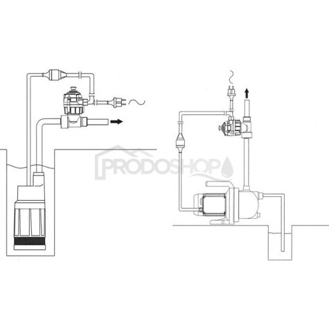 Schéma zapojenia: Použitie ochrany behu na sucho HYDROSTOP
