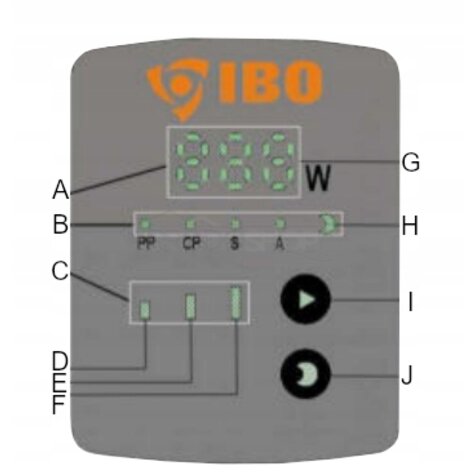 Schéma zapojení: Použití čerpadla IBO MAGI H 25-120/180