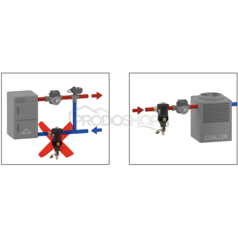 Schéma zapojení: Jak správně namontovat odlučovač DIRTMAG2