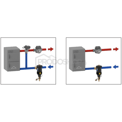 Schéma zapojenia: Ako správne namontovať odlučovač DIRTMAG3