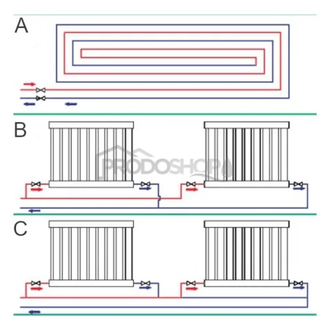 Bekötési rajz: Üzemmód a központi fűtési rendszer típusának megfelelően