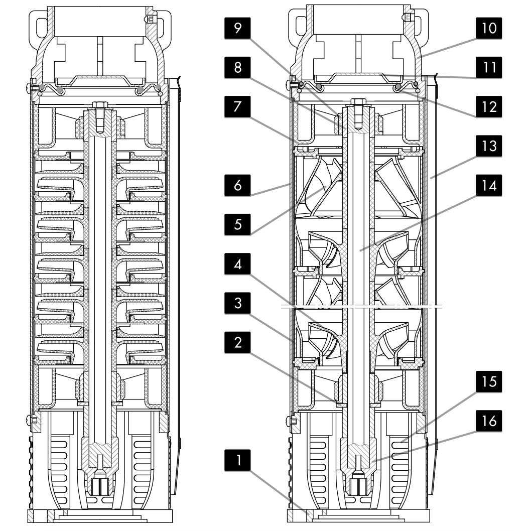 Ponorné čerpadlo 6" IPRO PROFESSIONAL 20-125 - RTS